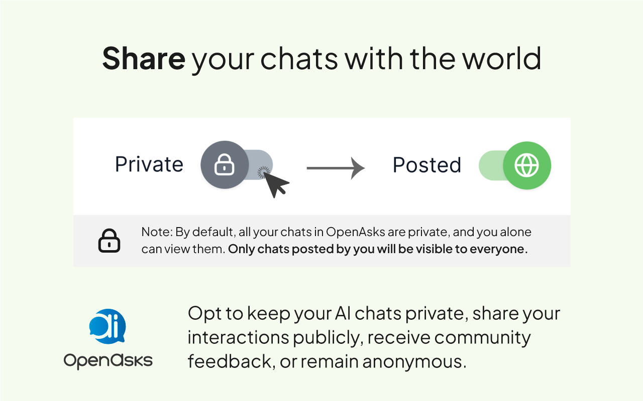 OpenAsks: Social Platform for AI Chats chrome谷歌浏览器插件_扩展第1张截图