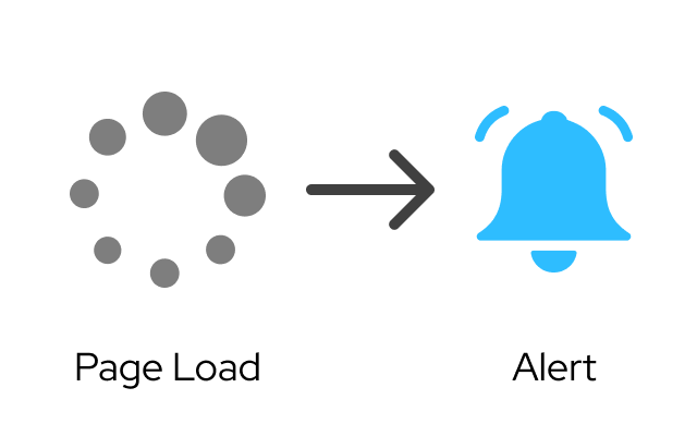 Page Load Alarm chrome谷歌浏览器插件_扩展第2张截图