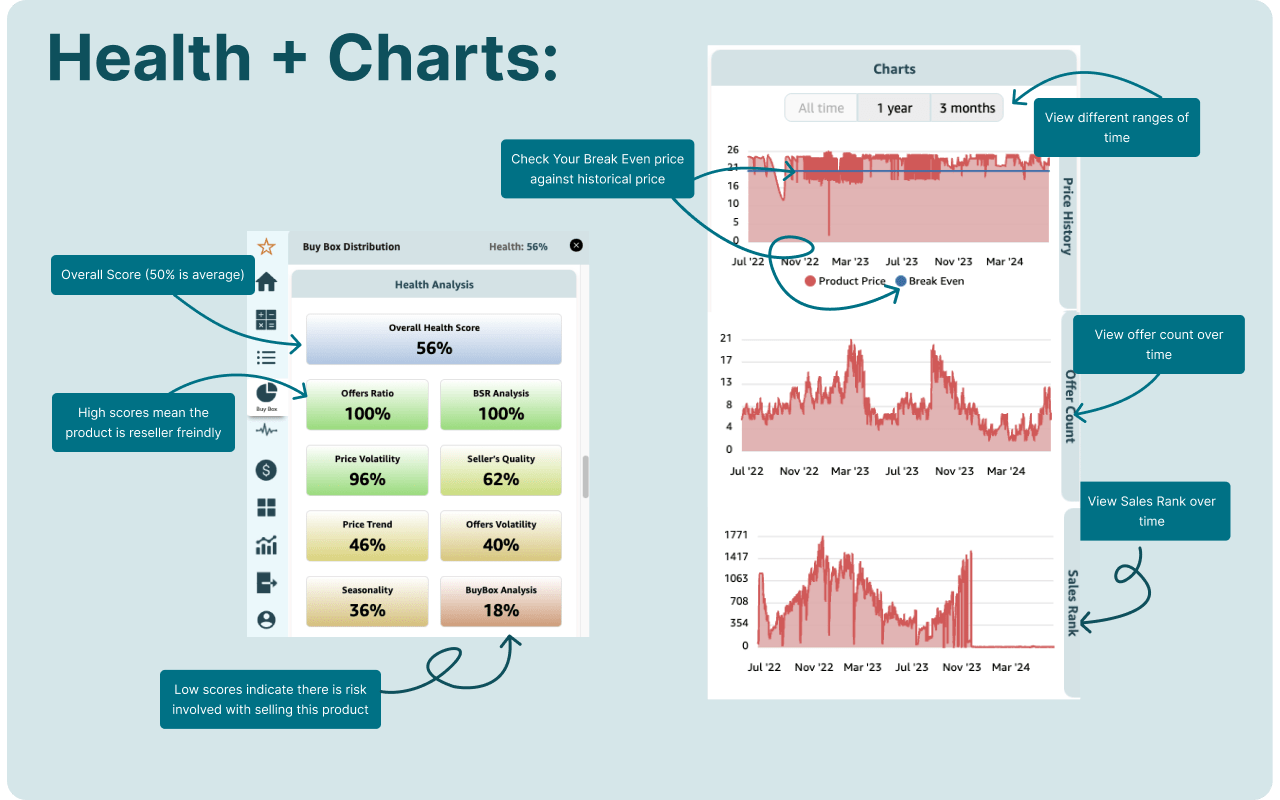 IdentifySuite chrome谷歌浏览器插件_扩展第1张截图