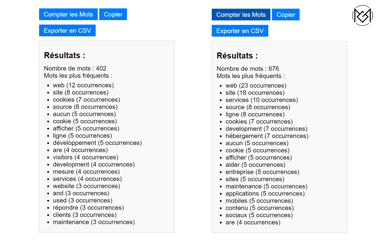 Word Counter by Occurrences 📋 chrome谷歌浏览器插件_扩展第2张截图