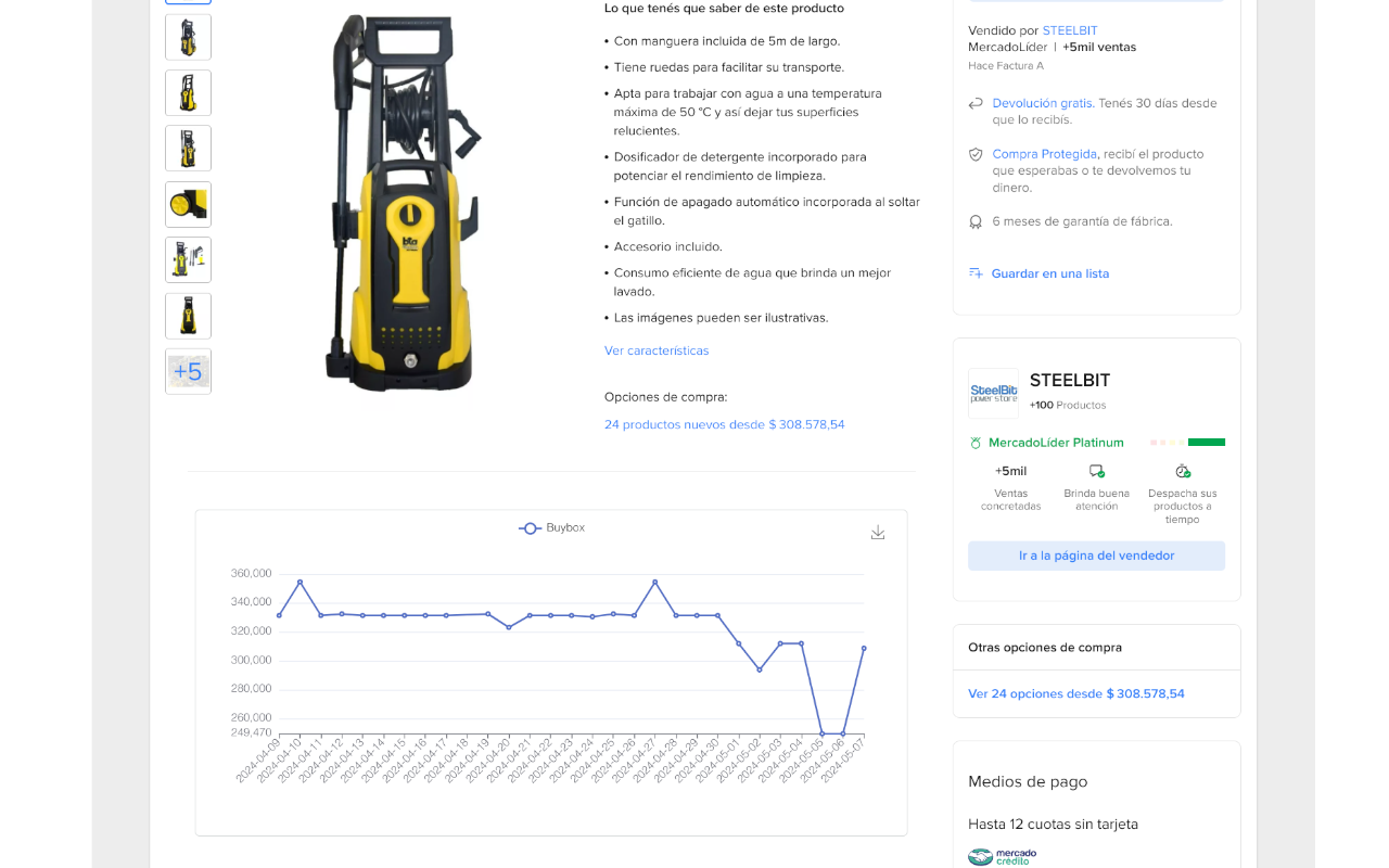 MercadoLibre Herramientas con IA chrome谷歌浏览器插件_扩展第4张截图