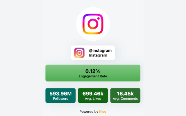 Klug chrome谷歌浏览器插件_扩展第1张截图