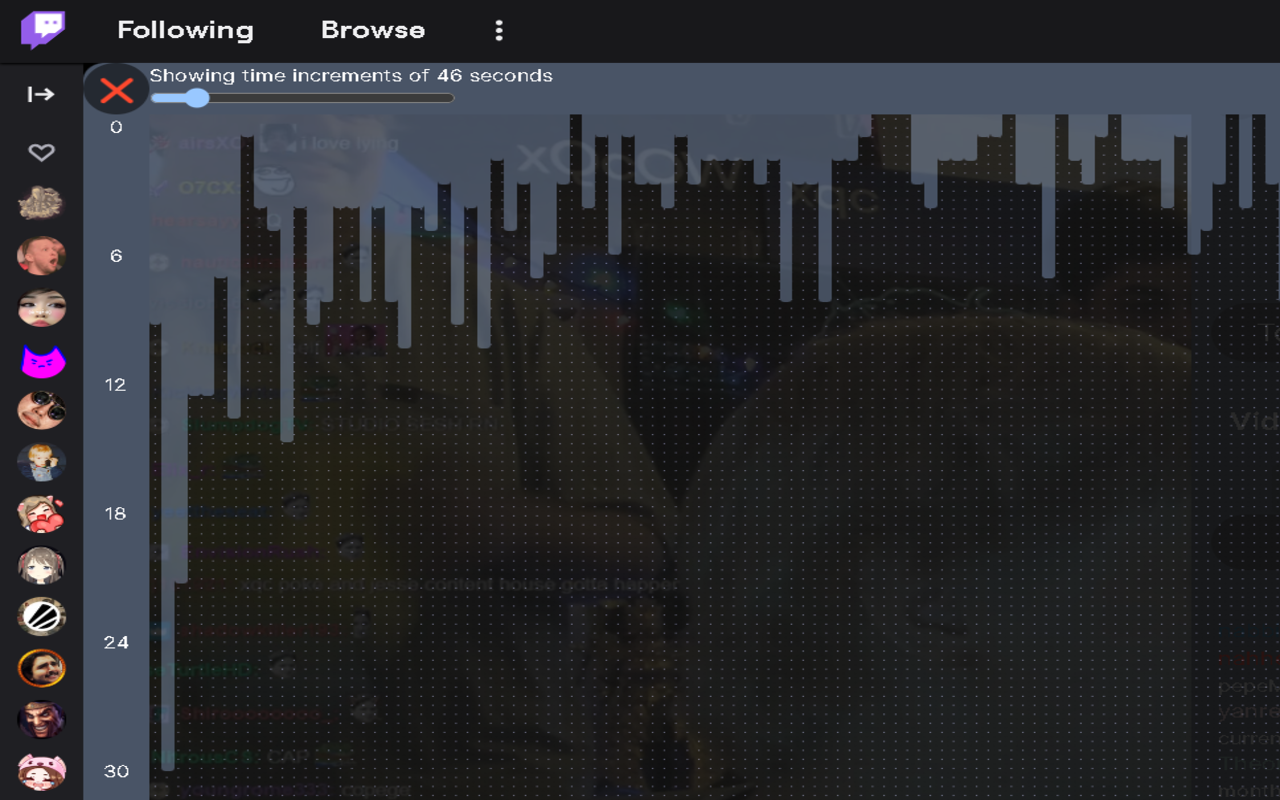 Twitch Features chrome谷歌浏览器插件_扩展第3张截图