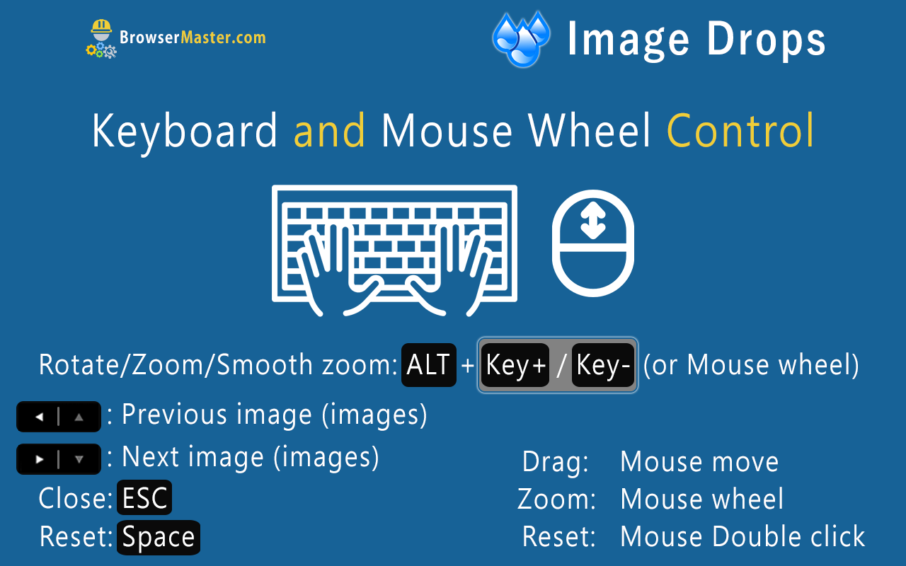 Image Drops: 下载并查看网络图像 chrome谷歌浏览器插件_扩展第4张截图
