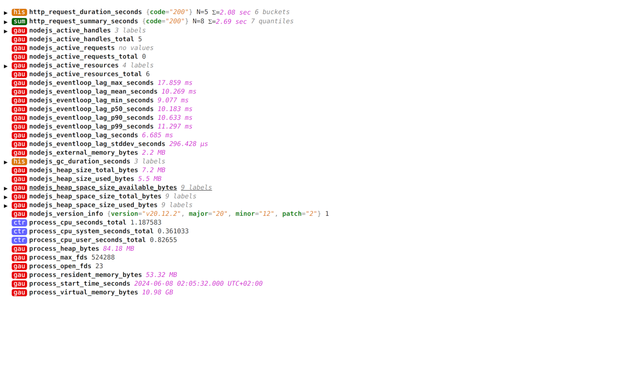 Prometheus Viewer chrome谷歌浏览器插件_扩展第3张截图