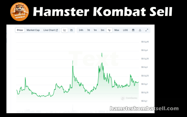 Hamster Kombat Coin Sell [Latest Update] chrome谷歌浏览器插件_扩展第1张截图