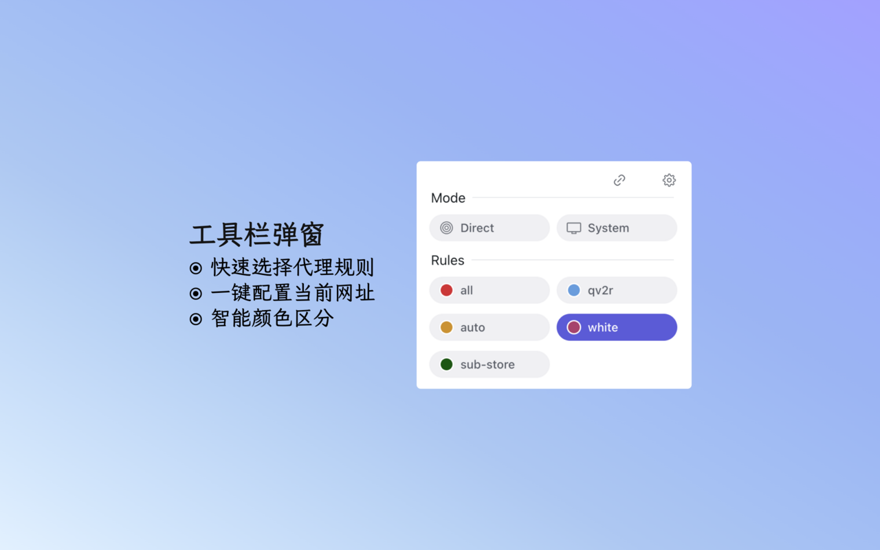 Proxy Rock chrome谷歌浏览器插件_扩展第2张截图