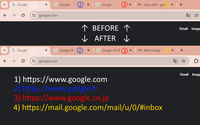 Domain Tab Title chrome谷歌浏览器插件_扩展第1张截图