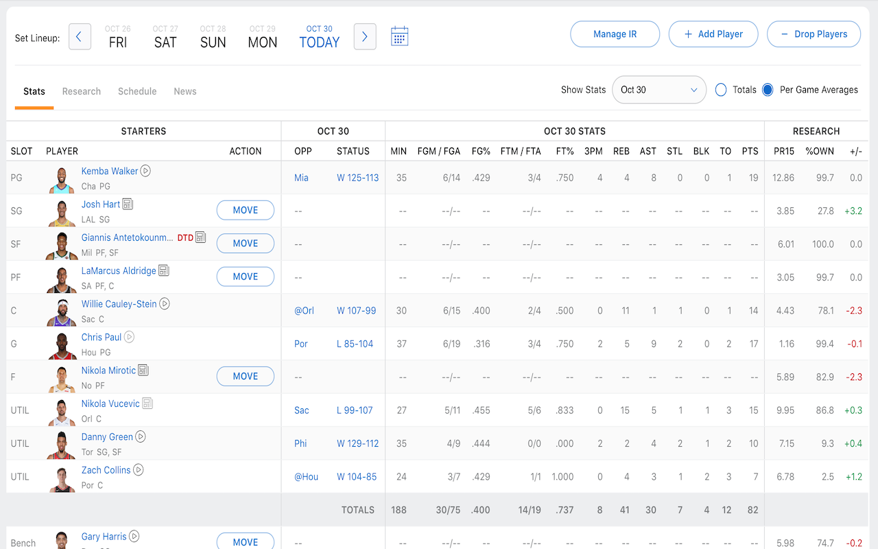 ESPN Fantasy Basketball Layout Improvement chrome谷歌浏览器插件_扩展第1张截图