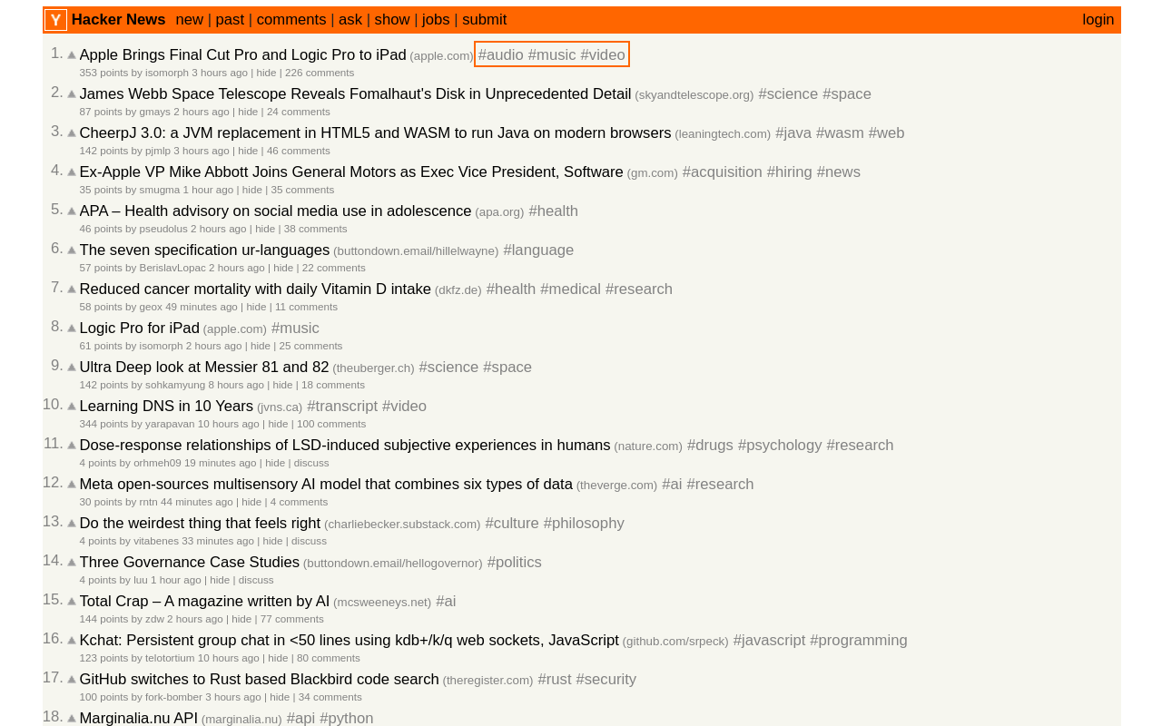 Hacker News Tags chrome谷歌浏览器插件_扩展第1张截图