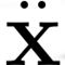 Tab of Chaos