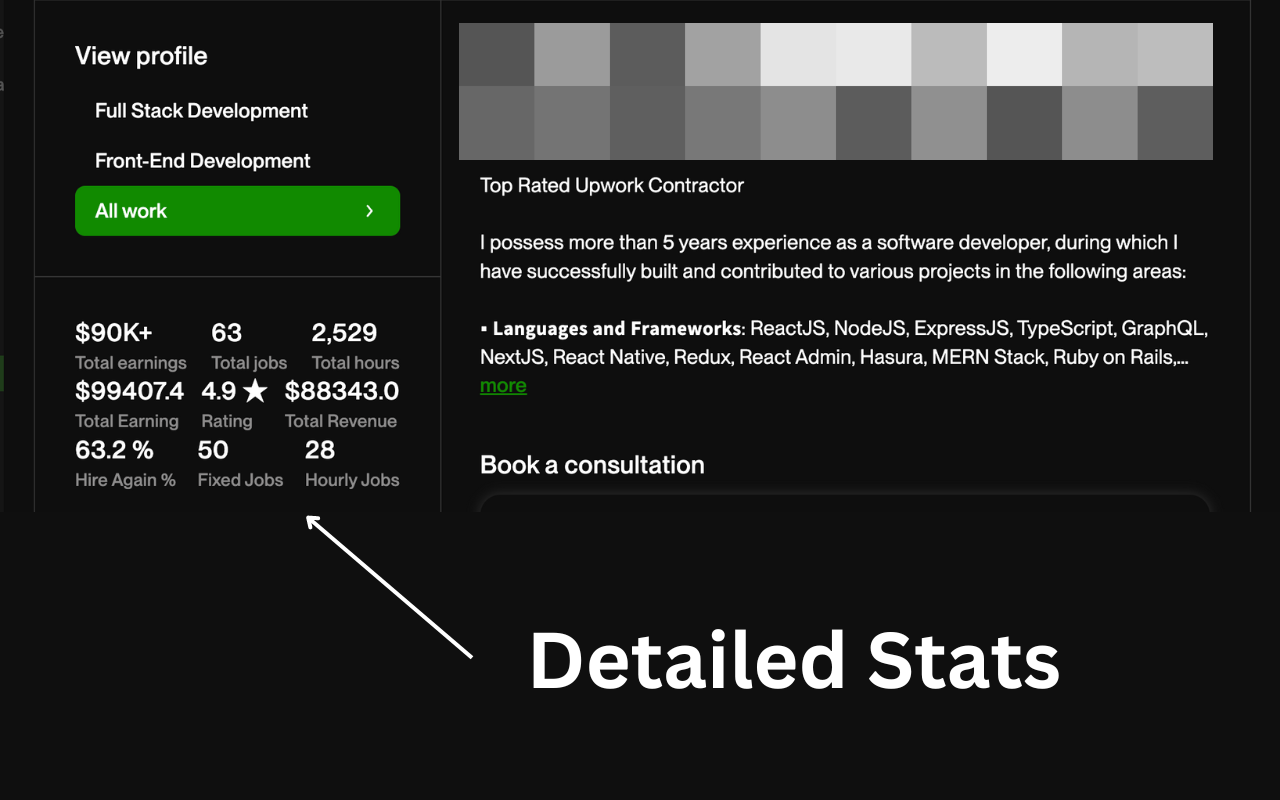 Upwork Stats chrome谷歌浏览器插件_扩展第1张截图