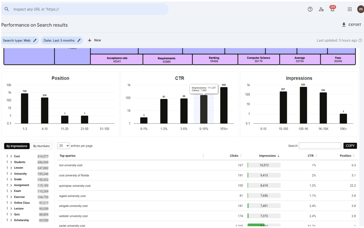 Gandalf chrome谷歌浏览器插件_扩展第3张截图