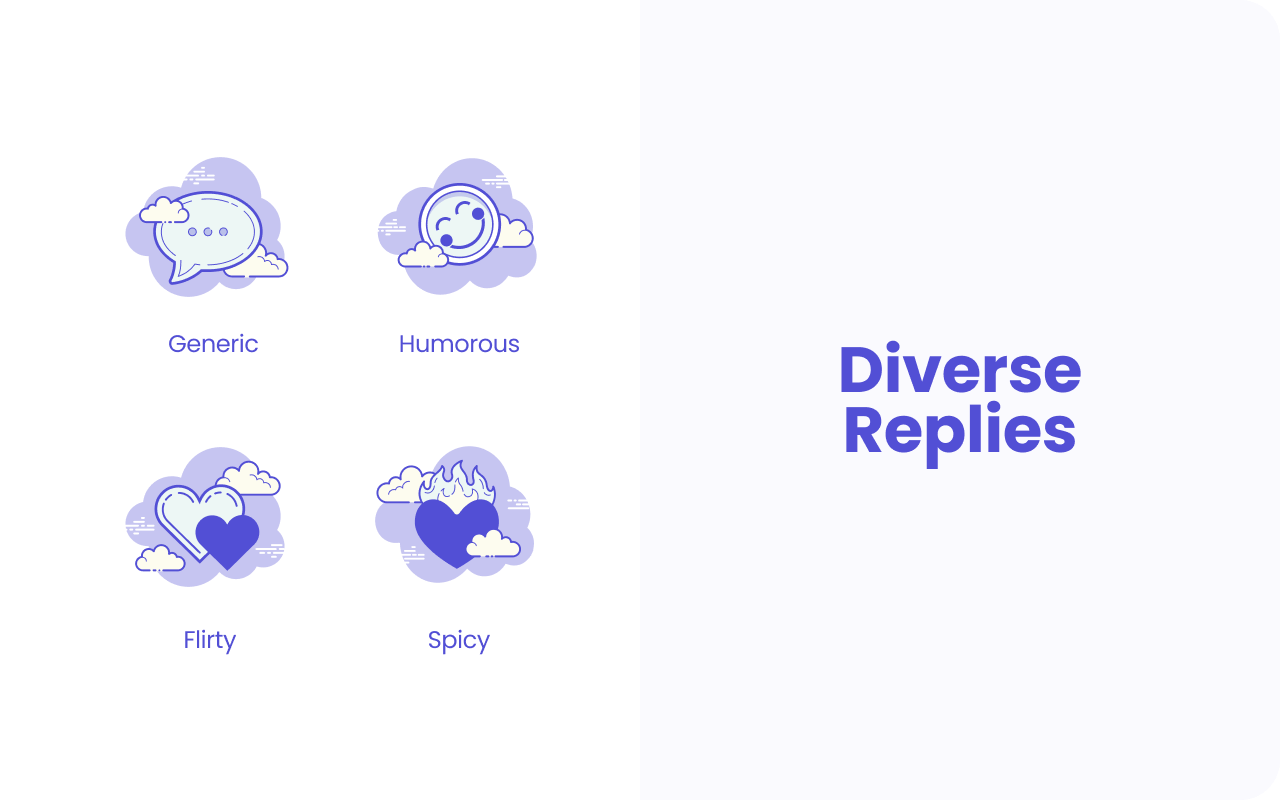 Reply4Me: ChatGPT AI Dating & Messaging Assistant chrome谷歌浏览器插件_扩展第4张截图