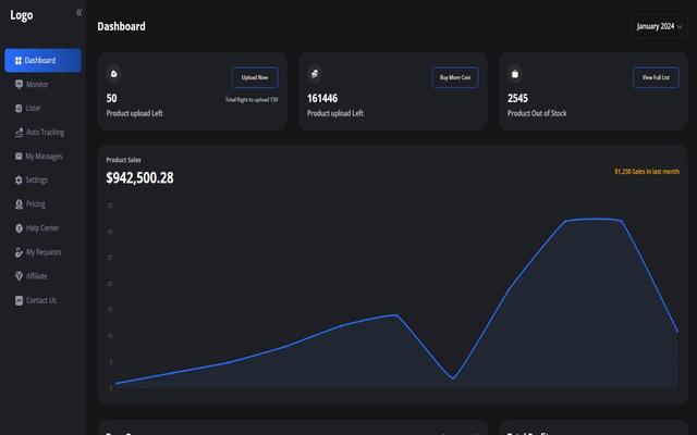 ZDN Order Tracker chrome谷歌浏览器插件_扩展第1张截图