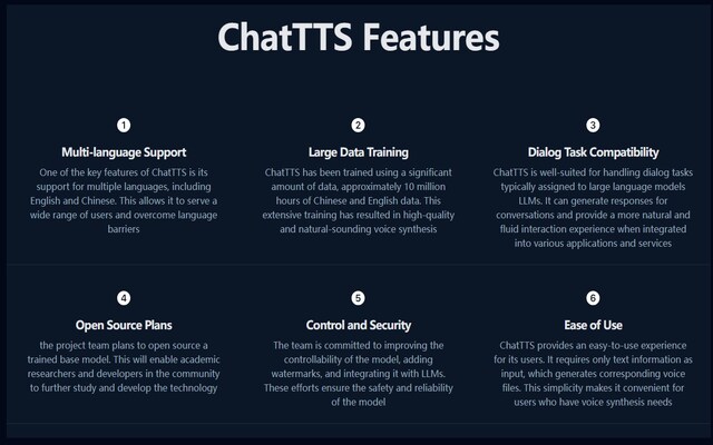 ChatTTS - 用于对话场景的文本转语音 chrome谷歌浏览器插件_扩展第1张截图
