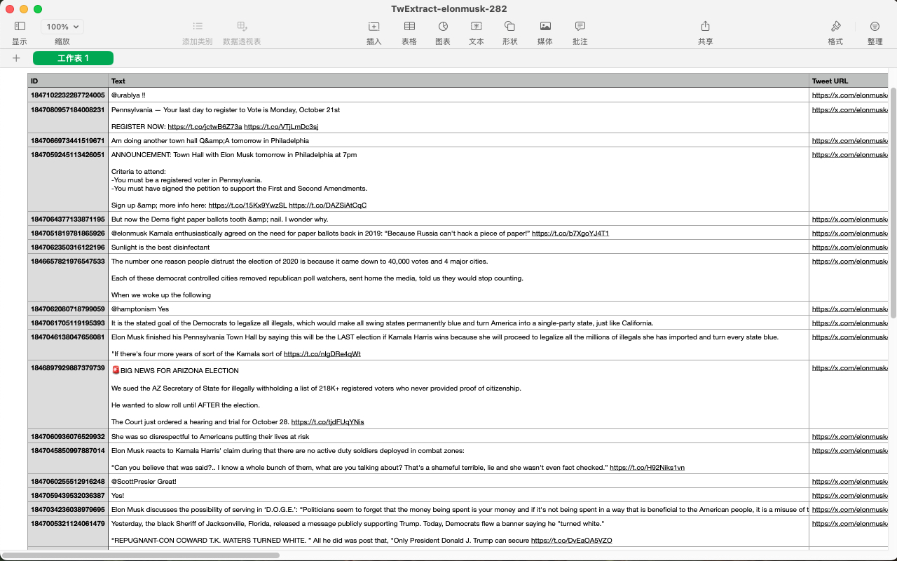 TwExtract - Export Tweets From Any Account chrome谷歌浏览器插件_扩展第2张截图