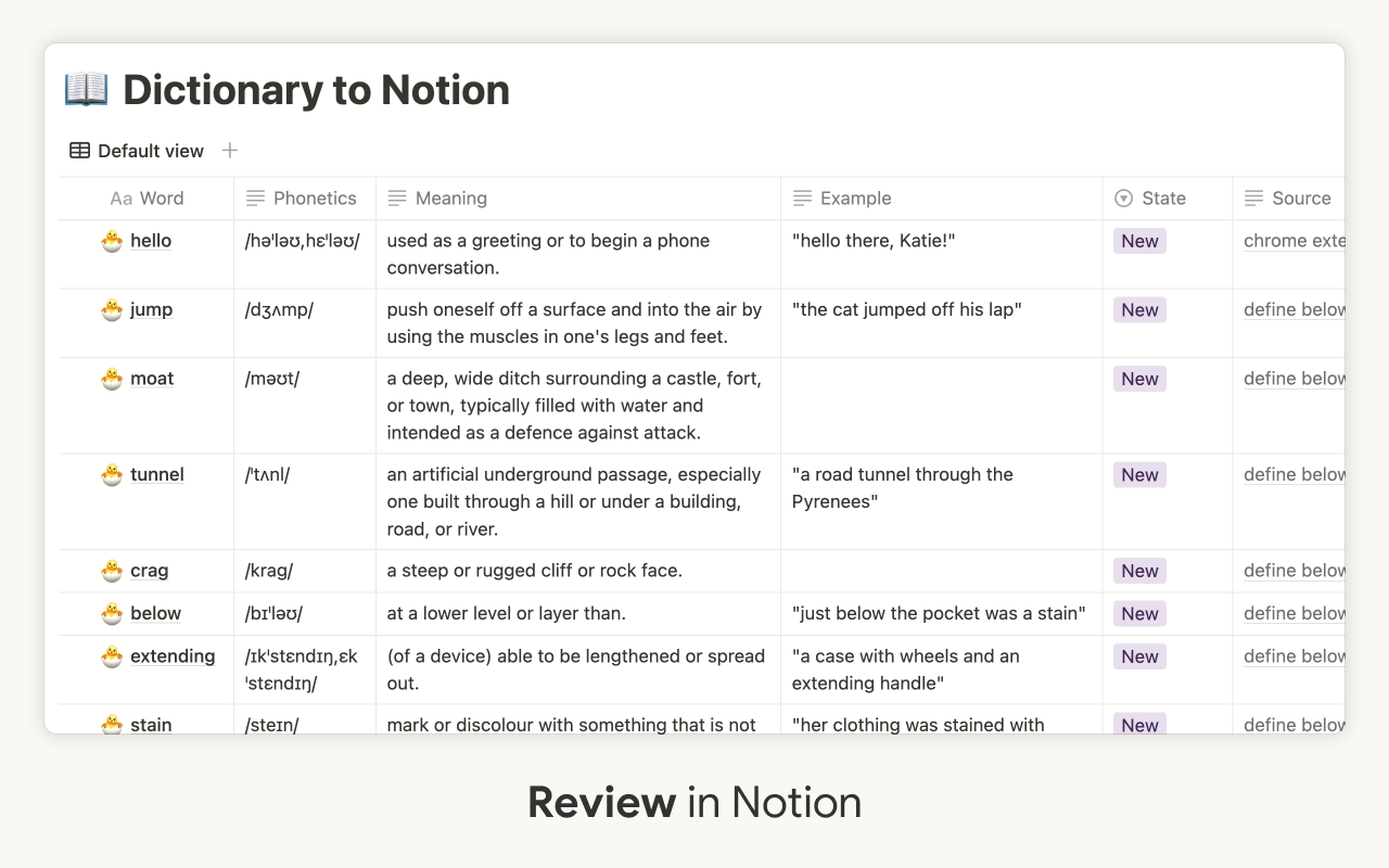 Dictionary to Notion chrome谷歌浏览器插件_扩展第1张截图