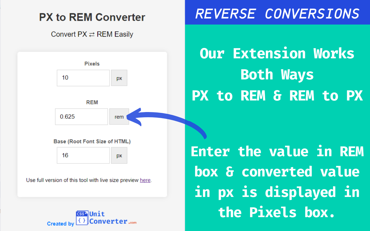 PX to REM Converter chrome谷歌浏览器插件_扩展第3张截图