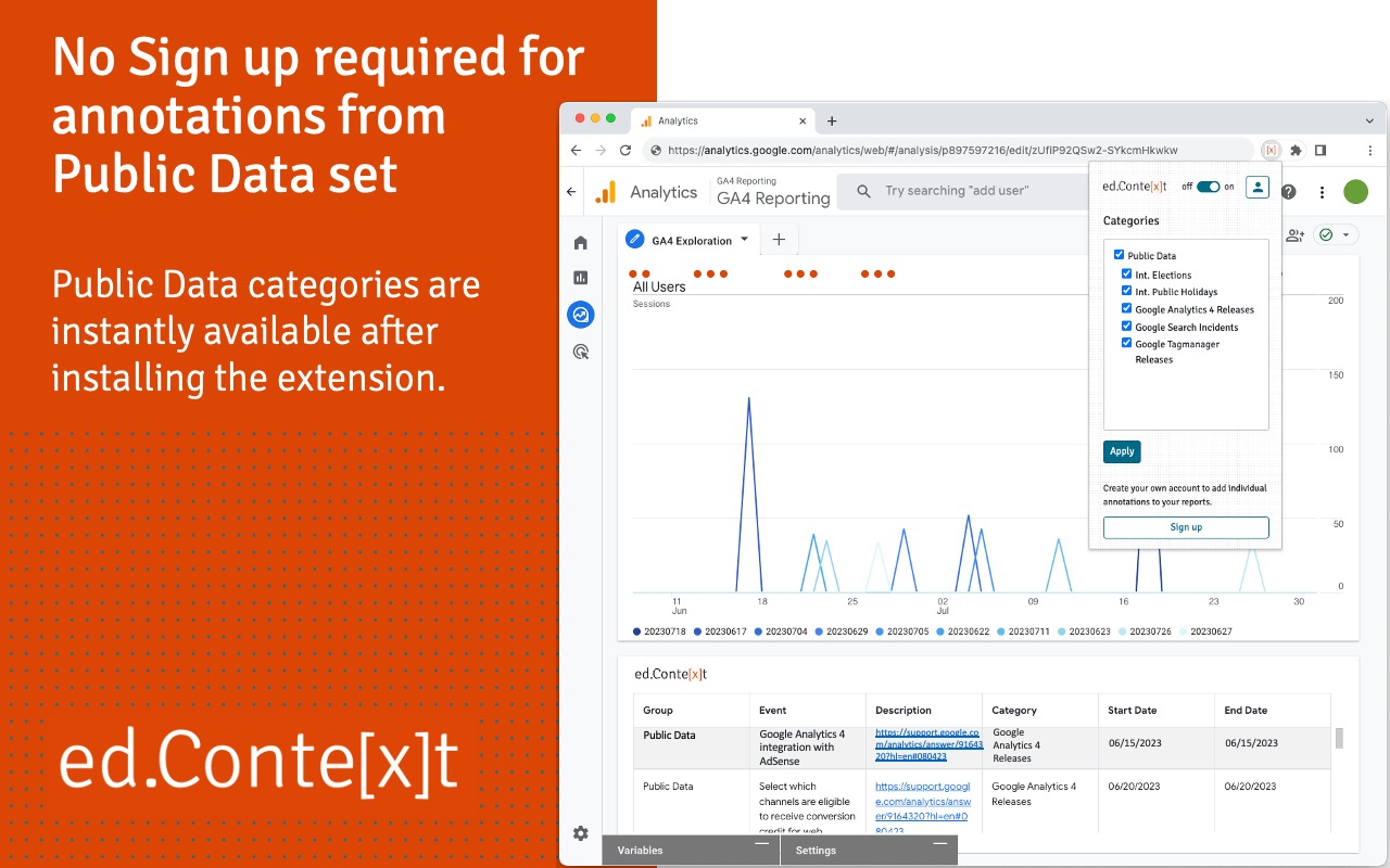 Google Analytics Annotations – ed.Context chrome谷歌浏览器插件_扩展第2张截图