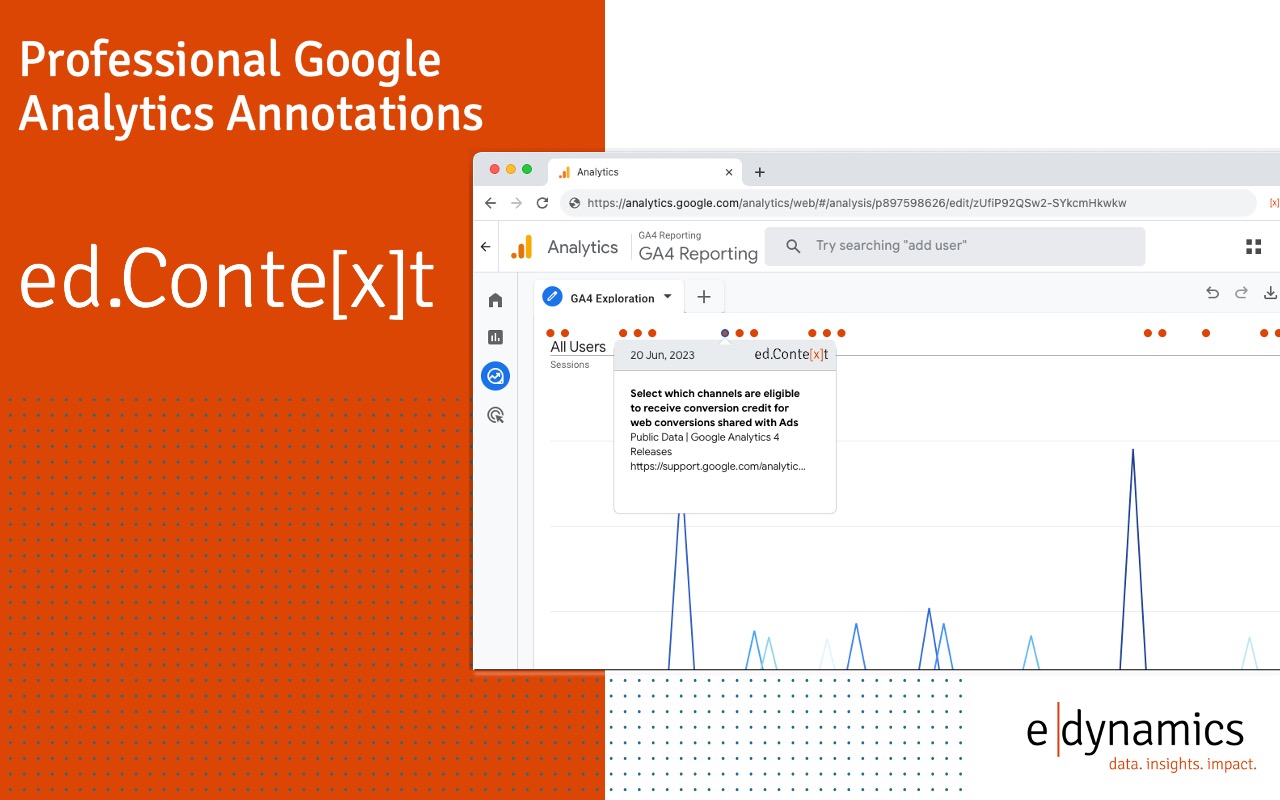 Google Analytics Annotations – ed.Context chrome谷歌浏览器插件_扩展第4张截图