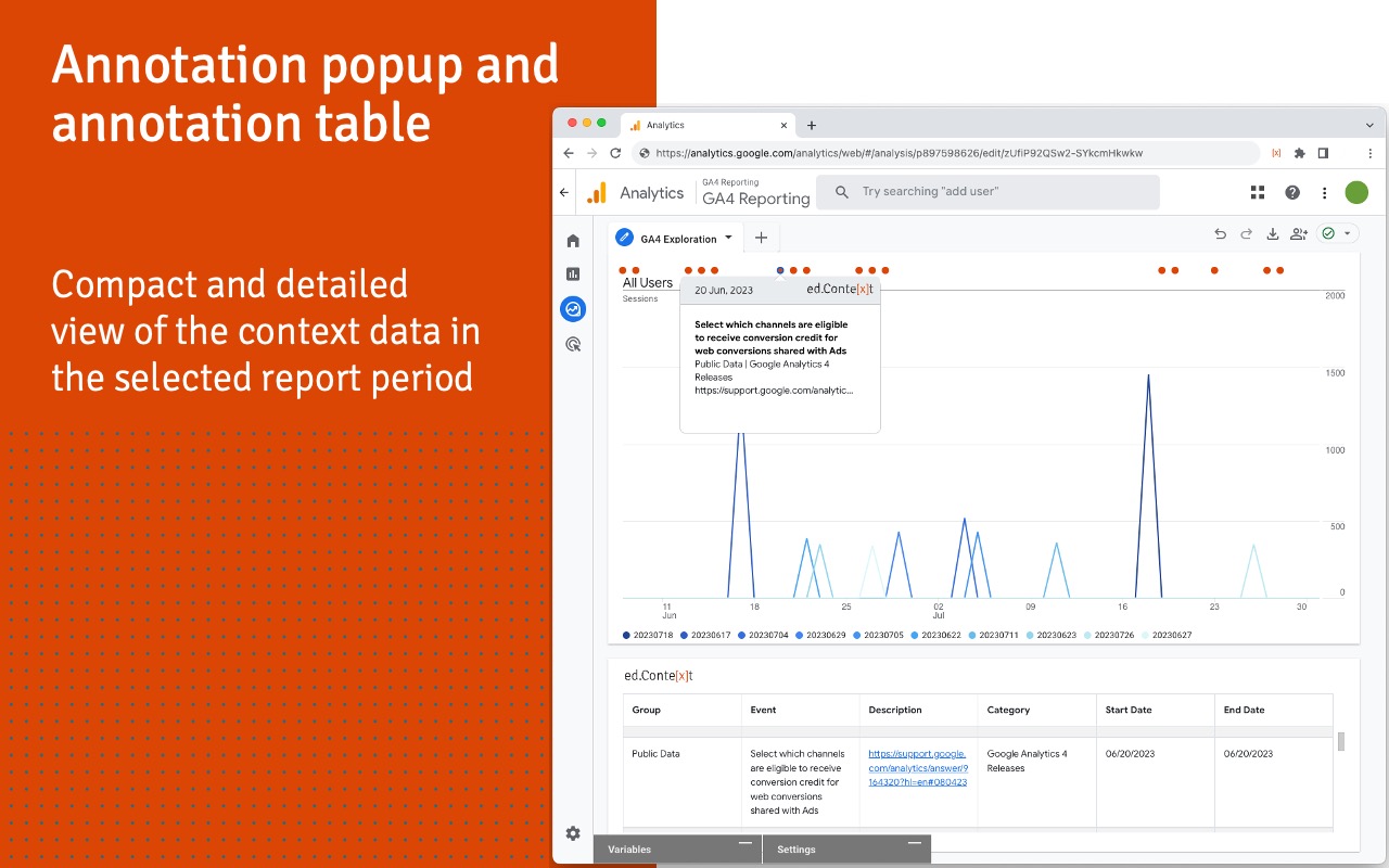 Google Analytics Annotations – ed.Context chrome谷歌浏览器插件_扩展第5张截图