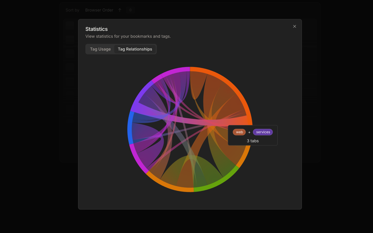 EchoTab - Extension chrome谷歌浏览器插件_扩展第1张截图