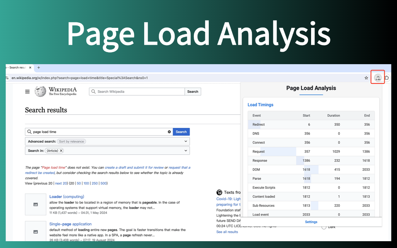 Page Load Visualization chrome谷歌浏览器插件_扩展第2张截图