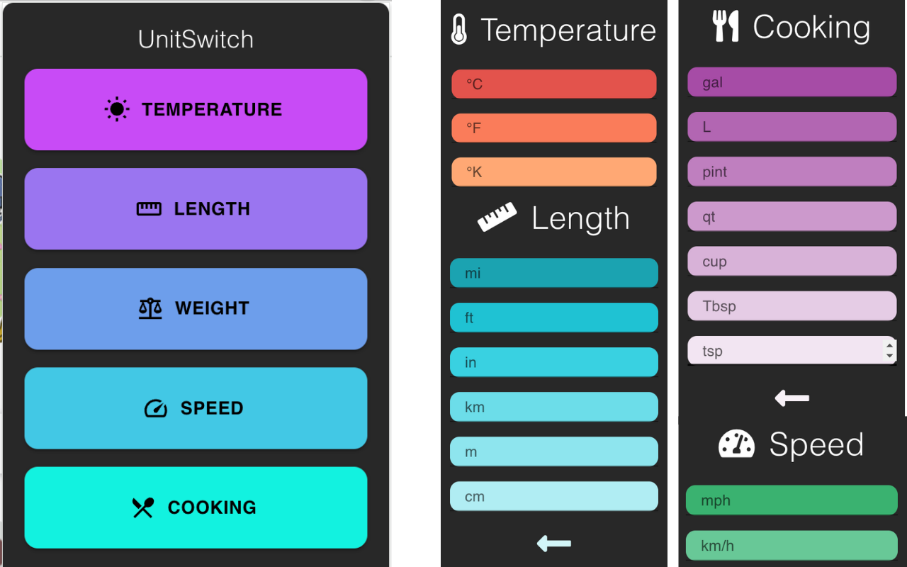 UnitSwitch chrome谷歌浏览器插件_扩展第2张截图