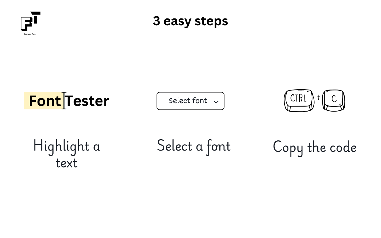 Font tester - Find and Test 1000+ fonts on any webpage chrome谷歌浏览器插件_扩展第1张截图