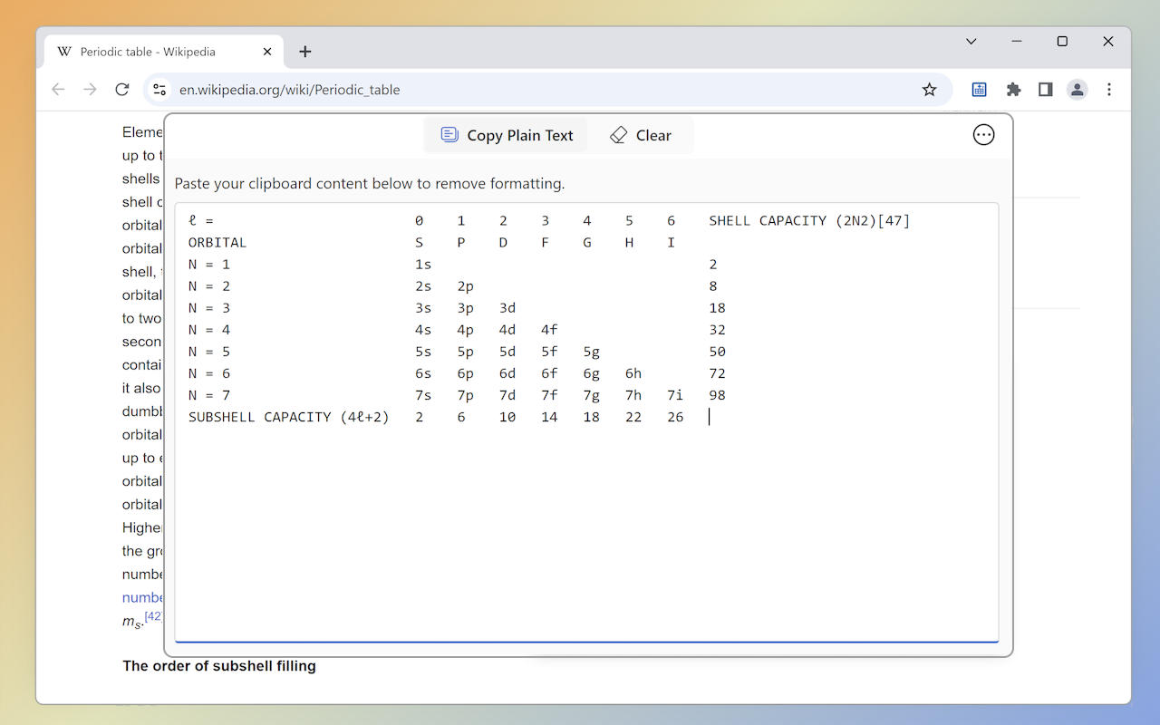 Copy & Paste as Text - Neatly formatted chrome谷歌浏览器插件_扩展第3张截图