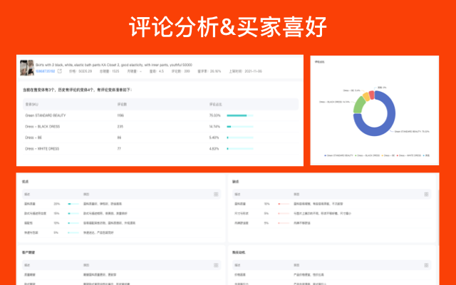 心舰AI数据分析助手 chrome谷歌浏览器插件_扩展第4张截图