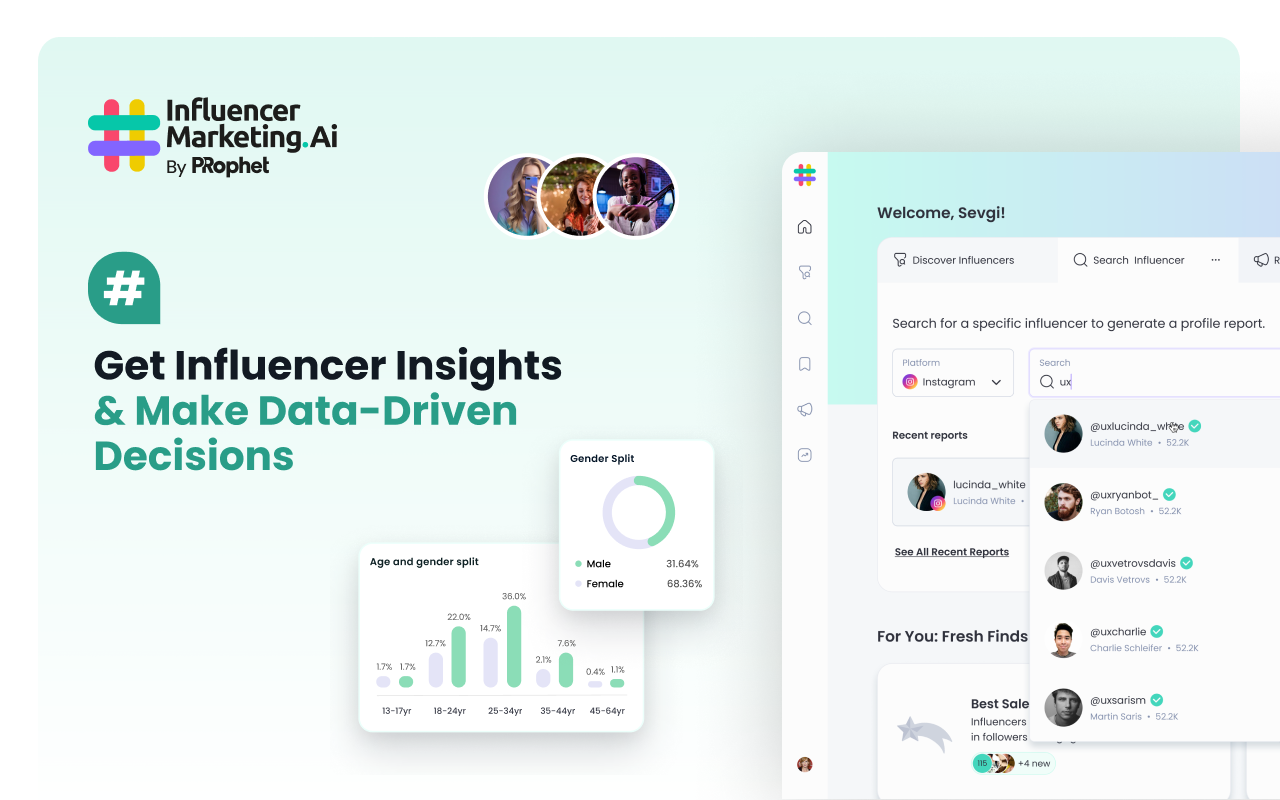 Influencer Analytics Tool by IMAI chrome谷歌浏览器插件_扩展第5张截图