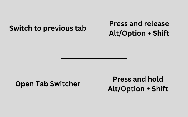 Thinkerer Tab Switcher chrome谷歌浏览器插件_扩展第1张截图