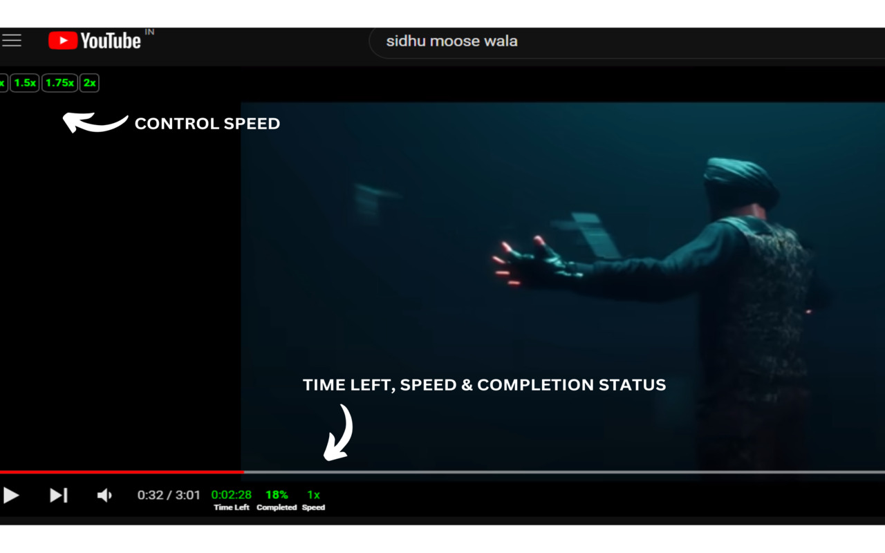 YouTube Speed Status chrome谷歌浏览器插件_扩展第2张截图