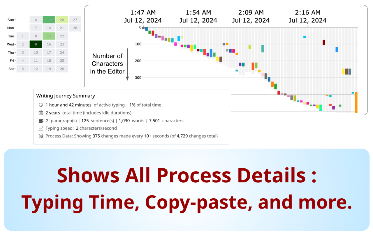 Gdoc Process Feedback chrome谷歌浏览器插件_扩展第3张截图