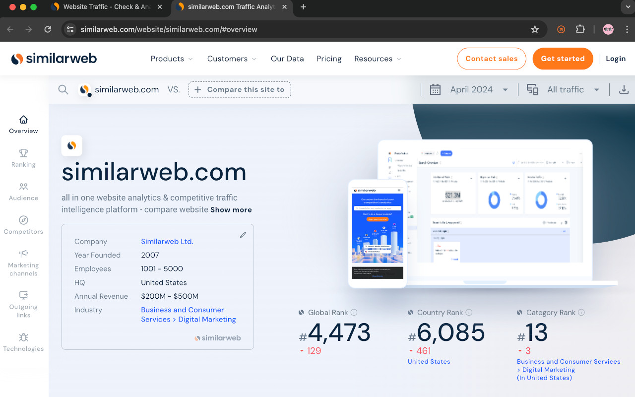 SimilarWeb Opener chrome谷歌浏览器插件_扩展第1张截图