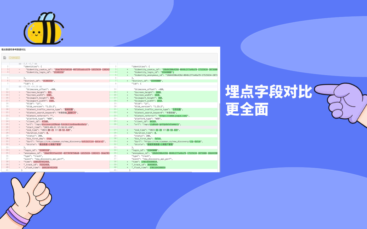 LittleBee chrome谷歌浏览器插件_扩展第1张截图