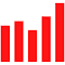 Яндекс Wordstat Extension