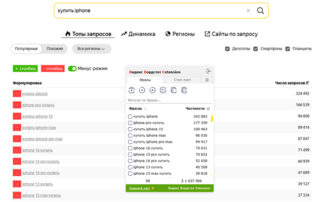 Яндекс Wordstat Extension chrome谷歌浏览器插件_扩展第3张截图