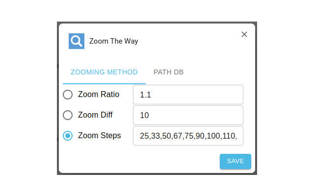 Zoom The Way chrome谷歌浏览器插件_扩展第2张截图