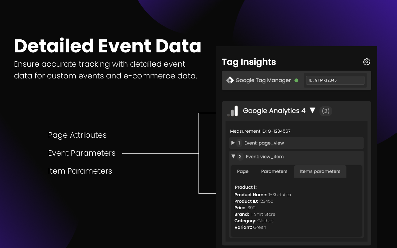 Tag Insights chrome谷歌浏览器插件_扩展第2张截图