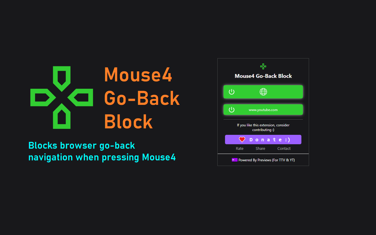 Mouse4 Go-Back Block chrome谷歌浏览器插件_扩展第2张截图