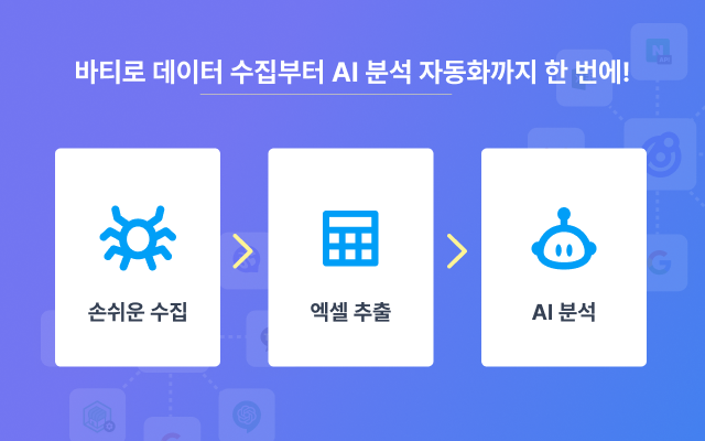 바티AI - 웹크롤링 웹스크래핑 chrome谷歌浏览器插件_扩展第2张截图