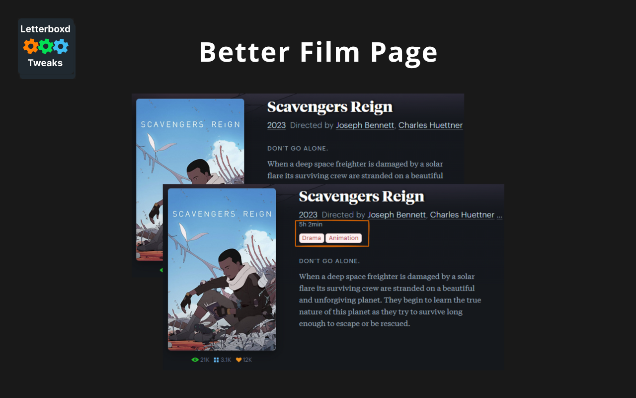 Letterboxd Tweaks chrome谷歌浏览器插件_扩展第4张截图