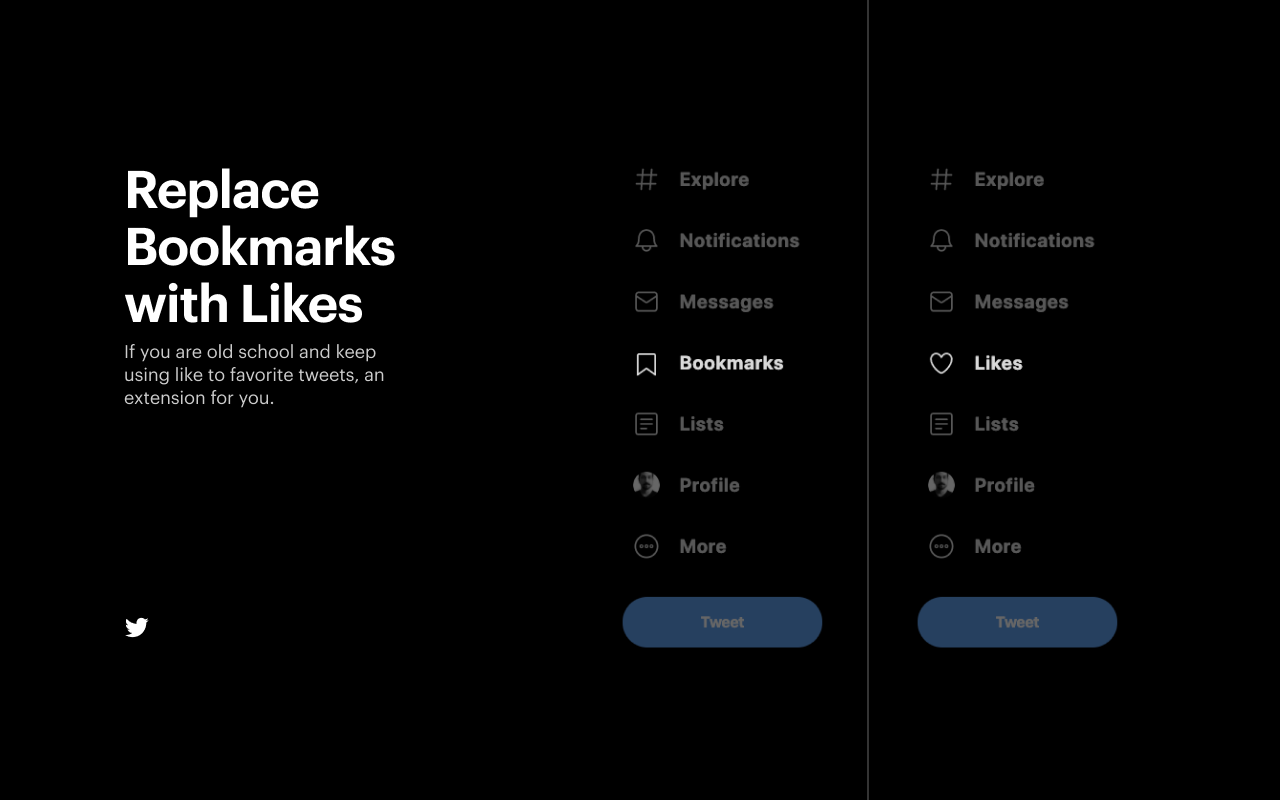 Twitter - Replace bookmarks with likes chrome谷歌浏览器插件_扩展第1张截图
