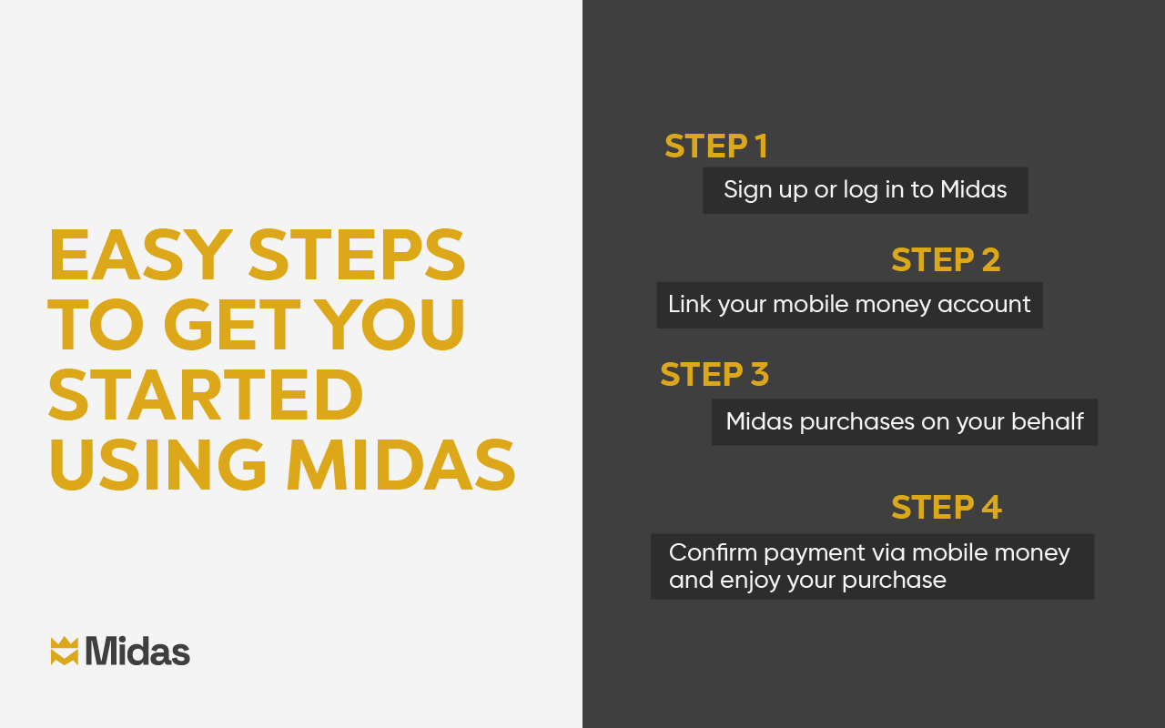 Midas | Shop online using mobile money chrome谷歌浏览器插件_扩展第2张截图