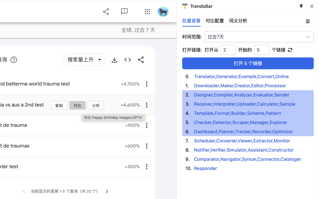 TrendsBar chrome谷歌浏览器插件_扩展第1张截图