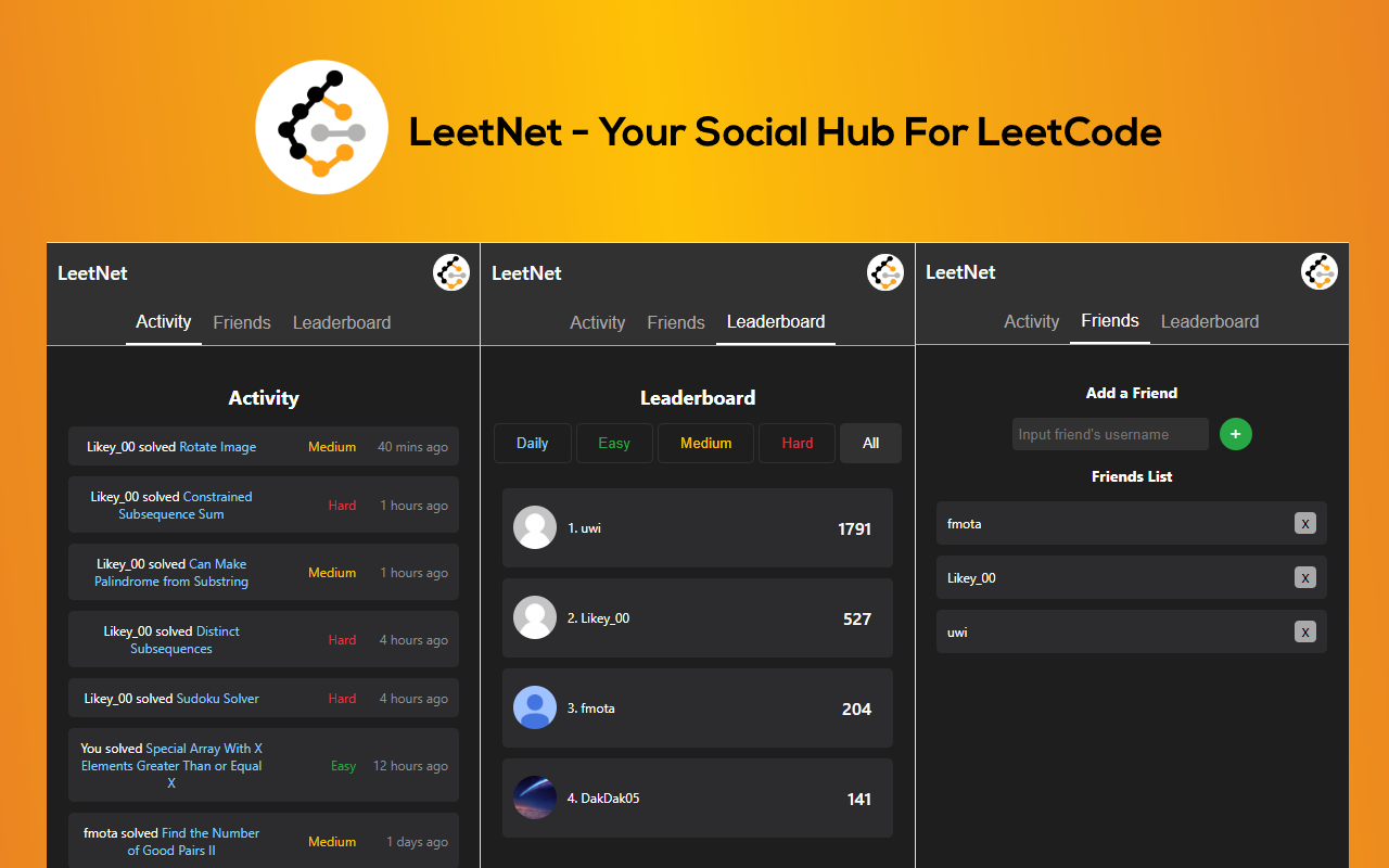 LeetNet - Your LeetCode Social Hub chrome谷歌浏览器插件_扩展第1张截图