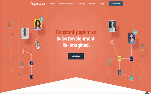 RightBound Connector chrome谷歌浏览器插件_扩展第1张截图
